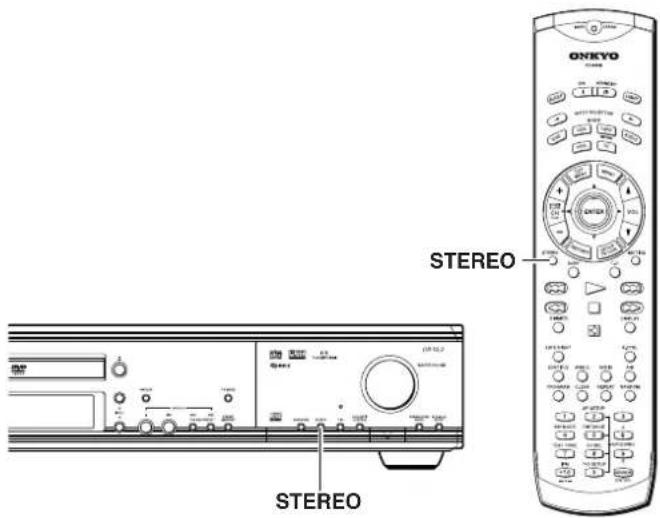 STEREO ONEKO STEREO