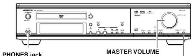 ONKYO PHONES jack MASTER VOLUME