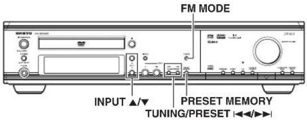FM MODE INPUT ▲/▼ PRESET MEMORY TUNING/PRESET |←/→→| CD-ROM