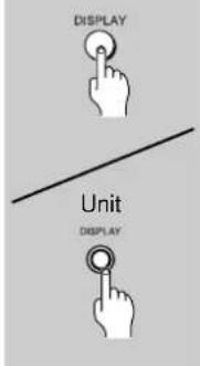 DISPLAY Unit DISPLAY
