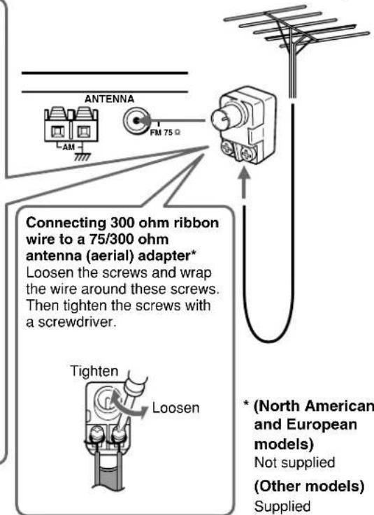 ANTENNA FM 75 Ω Connecting 300 ohm ribbon wire to a 75/300 ohm antenna (aerial) adapter* Loosen the screws and wrap the wire around these screws. Then tighten the screws with a screwdriver. Tighten Loosen * (North American and European models) Not supplied (Other models) Supplied