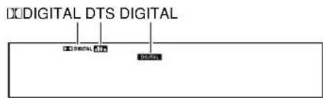 DIGITAL DTS DIGITAL DIGITAL DTS DIGITAL