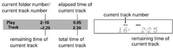 ONKYO DR-S2.2 - Viewing Disc Information during while a disc is stopped - 3