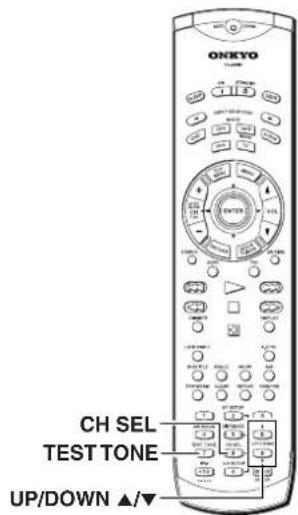 ONKYO CH SEL TEST TONE UP/DOWN ▲/▼