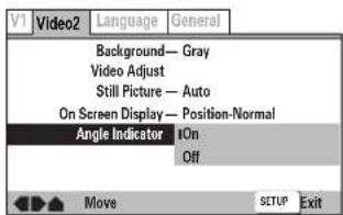 V1 Video2 Language General Background—Gray Video Adjust Still Picture — Auto On Screen Display — Position-Normal Angle Indicator On Off Move SETUP Exit