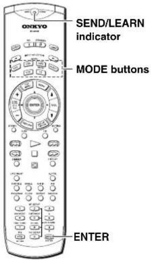 ONIKYO SEND/LEARN indicator MODE buttons ENTER