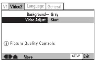 V1 Video2 Language General Background— Gray Video Adjust Start Picture Quality Controls Move SETUP Exit