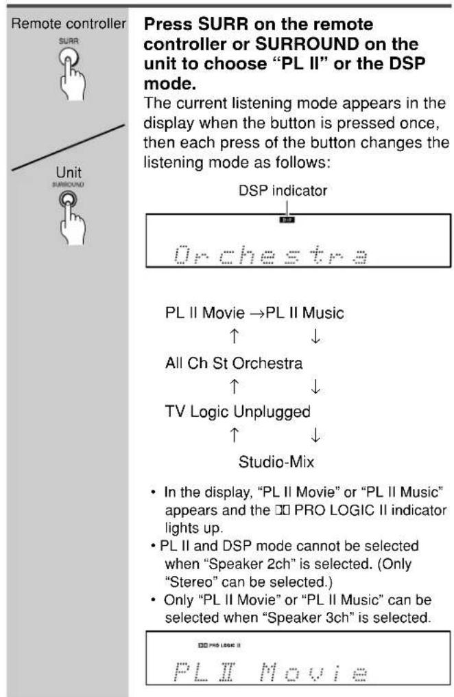Remote controller SURR Unit SURROUND Press SURR on the remote controller or SURROUND on the unit to choose "PL II" or the DSP mode. The current listening mode appears in the display when the button is pressed once, then each press of the button changes the listening mode as follows: DSP indicator Or che s tr a PL II Movie →PL II Music ↑ ↓ All Ch St Orchestra ↑ ↓ TV Logic Unplugged ↑ ↓ Studio-Mix • In the display, "PL II Movie" or "PL II Music" appears and the ☐☐ PRO LOGIC II indicator lights up. • PL II and DSP mode cannot be selected when "Speaker 2ch" is selected. (Only "Stereo" can be selected.) • Only "PL II Movie" or "PL II Music" can be selected when "Speaker 3ch" is selected. ☐☐ PRO LOGIC II PL II Movie