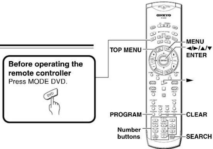 Before operating the remote controller Press MODE DVD. TOP MENU MENU ENTER PROGRAM Number buttons CLEAR SEARCH
