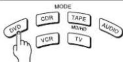 ONKYO DR-S2.2 - Switching the remote controller function modes - 2