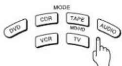 ONKYO DR-S2.2 - Switching the remote controller function modes - 4