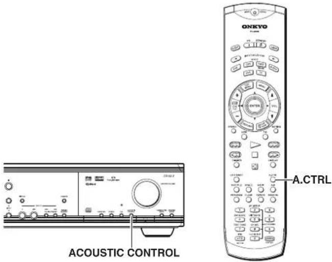 ONKYO A.CTRL ACOUSTIC CONTROL
