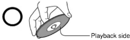 Playback side