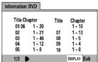 Information: DVD Title Chapter 01 06 1 ~ 30 02 1 ~ 21 03 1 ~ 46 04 1 ~ 12 05 1 ~ 8 Title Chapter 1 ~ 10 07 1 ~ 13 08 1 ~ 5 09 1 ~ 4 10 1 ~ 8 1/2 ▶ DISPLAY Exit