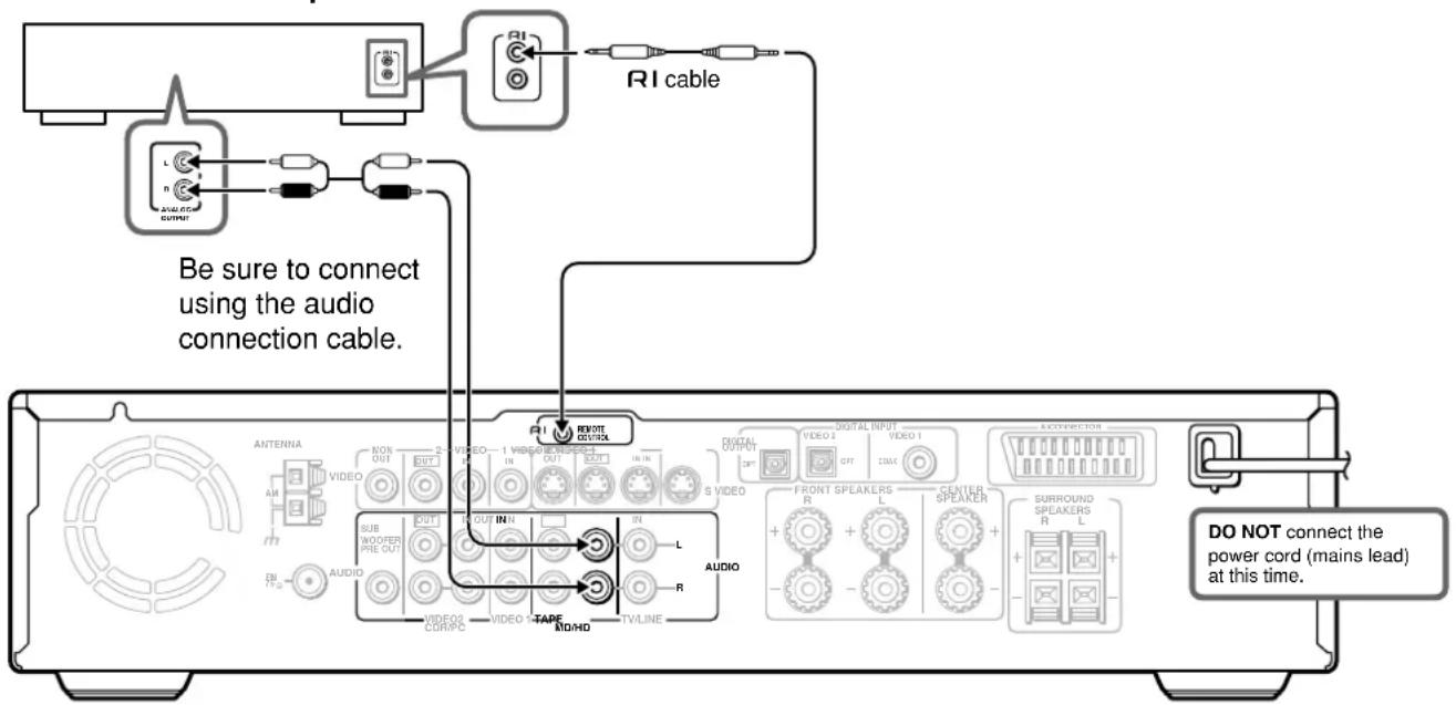 ONKYO DR-S2.2 - RI Connection for the Onkyo MD Recorder or Cassette Tape Deck - 1