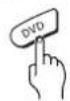 ONKYO DR-S2.2 - Viewing Disc Information during while a disc is playing - 6