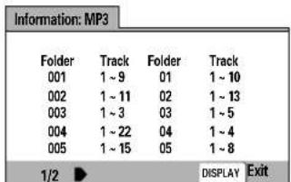 Information: MP3 Folder Track Folder Track 001 1 ~ 9 01 1 ~ 10 002 1 ~ 11 02 1 ~ 13 003 1 ~ 3 03 1 ~ 5 004 1 ~ 22 04 1 ~ 4 005 1 ~ 15 05 1 ~ 8 1/2 ▶ DISPLAY Exit