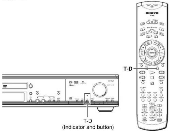 ONKYO T-D (T-1) (T-2) (T-3) (T-4) (T-5) (T-6) (T-7) (T-8) (T-9) (T-10) (T-11) (T-12) (T-13) (T-14) (T-15) (T-16) (T-17) (T-18) (T-19) (T-20) (T-21) (T-22) (T-23) (T-24) (T-25) (T-26) (T-27) (T-28) (T-29) (T-30) (T-31) (T-32) (T-33) (T-34) (T-35) (T-36) (T-37) (T-38) (T-39) (T-40) (T-41) (T-42) (T-43) (T-44) (T-45) (T-46) (T-47) (T-48) (T-49) (T-50) (T-51) (T-52) (T-53) (T-54) (T-55) (T-56) (T-57) (T-58) (T-59) (T-60) (T-61) (T-62) (T-63) (T-64) (T-65) (T-66) (T-67) (T-68) (T-69) (T-70) (T-71) (T-72) (T-73) (T-74) (T-75) (T-76) (T-77) (T-78) (T-79) (T-80) (T-81) (T-82) (T-83) (T-84) (T-85) (T-86) (T-87) (T-88) (T-89) (T-90) (T-91) (T-92) (T-93) (T-94) (T-95) (T-96) (T-97) (T-98) (T-99) (T-100)