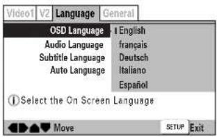 Video1 V2 Language General OSD Language English Audio Language français Subtitle Language Deutsch Auto Language Italiano Español ① Select the On Screen Language Move SETUP Exit