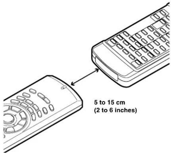 5 to 15 cm (2 to 6 inches)