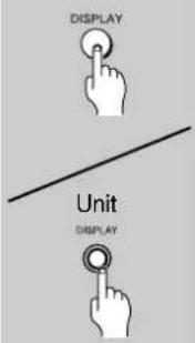 DISPLAY Unit DISPLAY