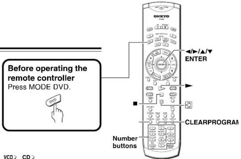 Before operating the remote controller Press MODE DVD. VCD CD ONKYO ENTER CLEARPROGRAM Number buttons