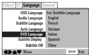 Video1 V2 Language General OSD Language I w/ Subtitle Language Audio Language English Subtitle Language French Auto Language German DVD Language Italian Subtitle Display Spanish Subtitle Off Other Move SETUP Exit