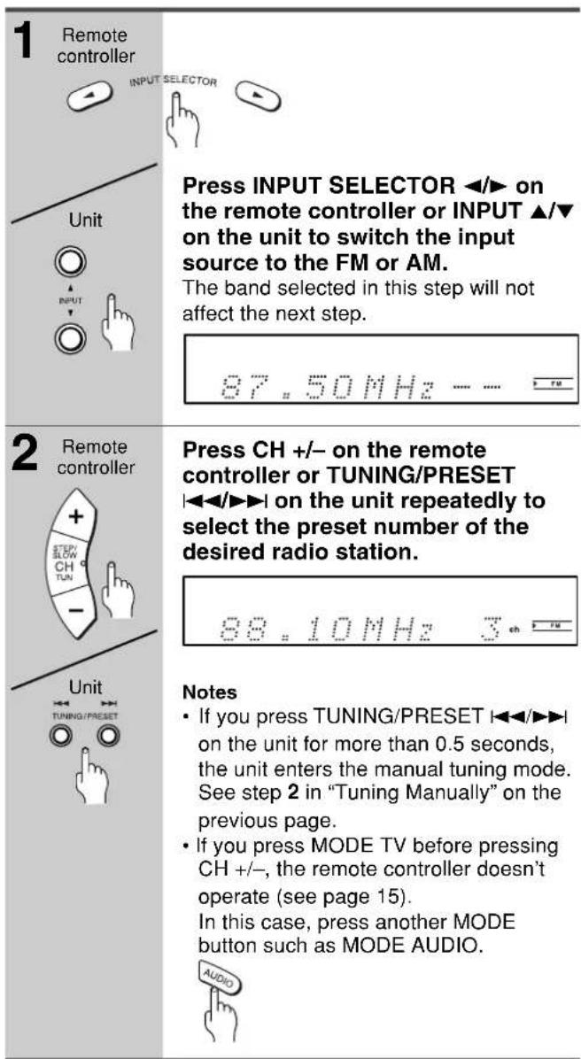 1 Remote controller INPUT SELECTOR Unit Press INPUT SELECTOR ◀/► on the remote controller or INPUT ▲/▼ on the unit to switch the input source to the FM or AM. The band selected in this step will not affect the next step. 87.50MHz - - - 2 Remote controller Press CH +/- on the remote controller or TUNING/PRESET ◄◄/►► on the unit repeatedly to select the preset number of the desired radio station. 88.10MHz 3 ch 5 pm Unit TUNING/PRESET Notes • If you press TUNING/PRESET ◀◄/►► on the unit for more than 0.5 seconds, the unit enters the manual tuning mode. See step 2 in “Tuning Manually” on the previous page. • If you press MODE TV before pressing CH +/-, the remote controller doesn’t operate (see page 15). In this case, press another MODE button such as MODE AUDIO. AUDIO