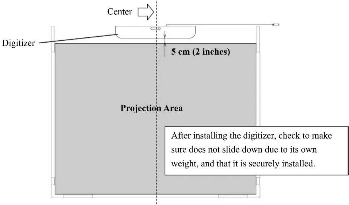 Center Digitizer 5 cm (2 inches) Projection Area After installing the digitizer, check to make sure does not slide down due to its own weight, and that it is securely installed.