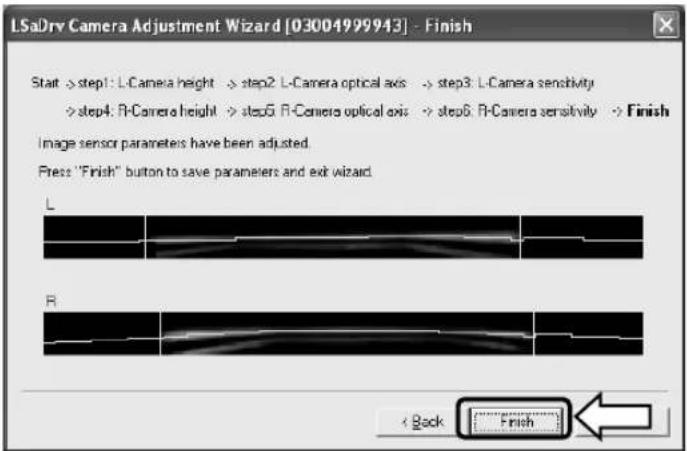 LSaDrv Camera Adjustment Wizard [03004999943] - Finish Start: -> step1: L-Camera height -> step2: L-Camera optical axis -> step3: L-Camera sensitivity -> step4: R-Camera height -> step5: R-Camera optical axis -> step6: R-Camera sensitivity -> Finish Image sensor parameters have been adjusted. Press "Finish" button to save parameters and exit wizard. L R < Back Finish>