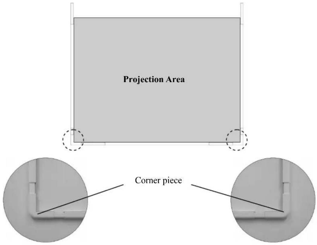 Projection Area Corner piece