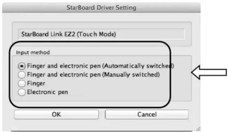 StarBoard Driver Setting StarBoard Link EZ2 (Touch Mode) Input method ● Finger and electronic pen (Automatically switched) ○ Finger and electronic pen (Manually switched) ○ Finger ○ Electronic pen OK Cancel