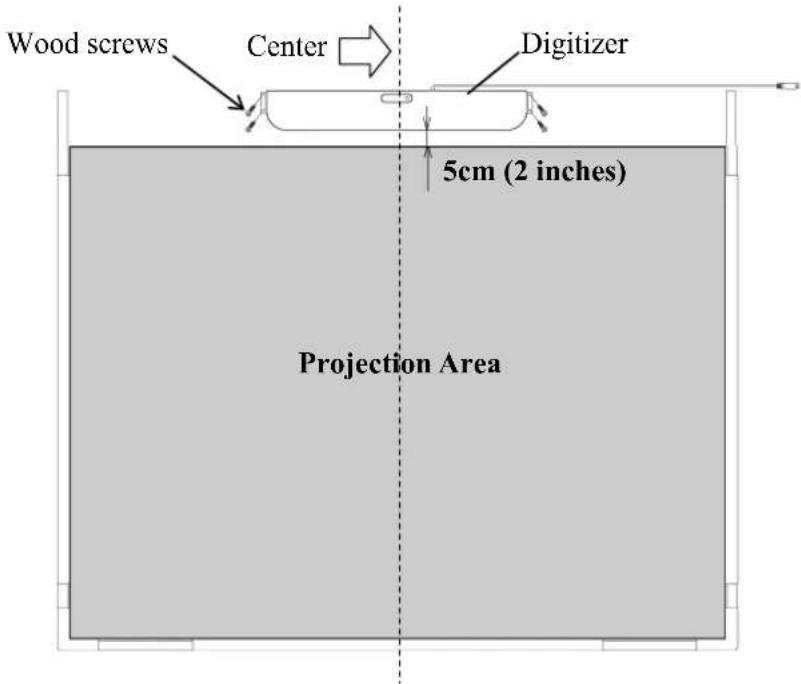 Wood screws Center Digitizer 5cm (2 inches) Projection Area