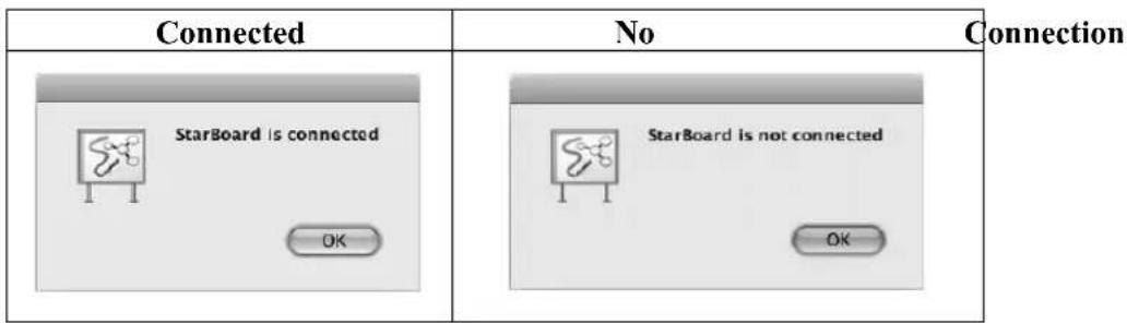 Connected StarBoard is connected OK No Connection StarBoard is not connected OK