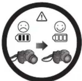 Safety warning symbol showing battery, sad face, and warning sign with arrows indicating transformation or response