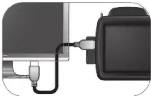 BENQ GH 700 - Connecting the camera to a TV - 3