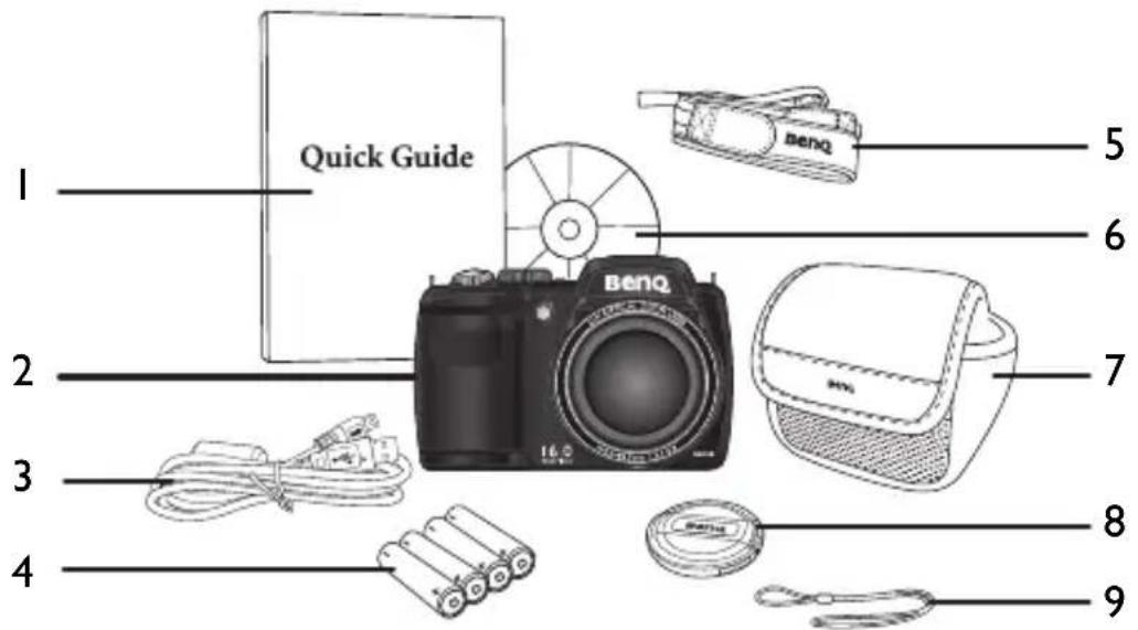 Quick Guide 1 2 3 4 5 6 7 8 9