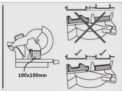 BOSCH GCM 12 MX Professional - Biểu tượng và ý nghĩa của chúng - 2