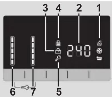 3 4 2 1 240 5 6 7