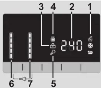 3 4 2 1 240 6 7 5