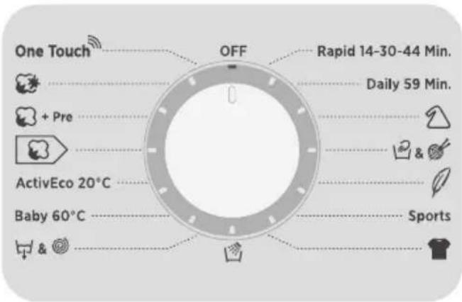 One Touch OFF Rapid 14-30-44 Min. Daily 59 Min. + Pre ActivEco 20°C Baby 60°C Sports &