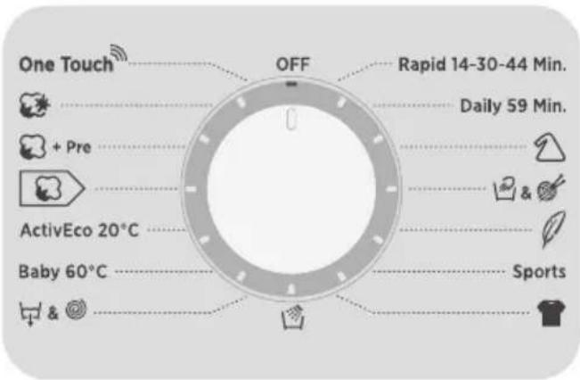 One Touch OFF Rapid 14-30-44 Min. Daily 59 Min. + Pre ActivEco 20°C Baby 60°C Sports &