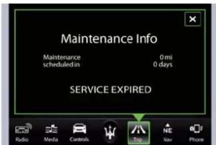 Maserati Granturismo (2019) - Service - 2