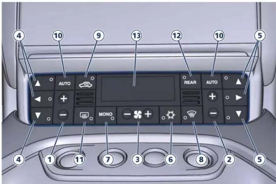 Maserati Granturismo (2019) - ClimateControls - 1