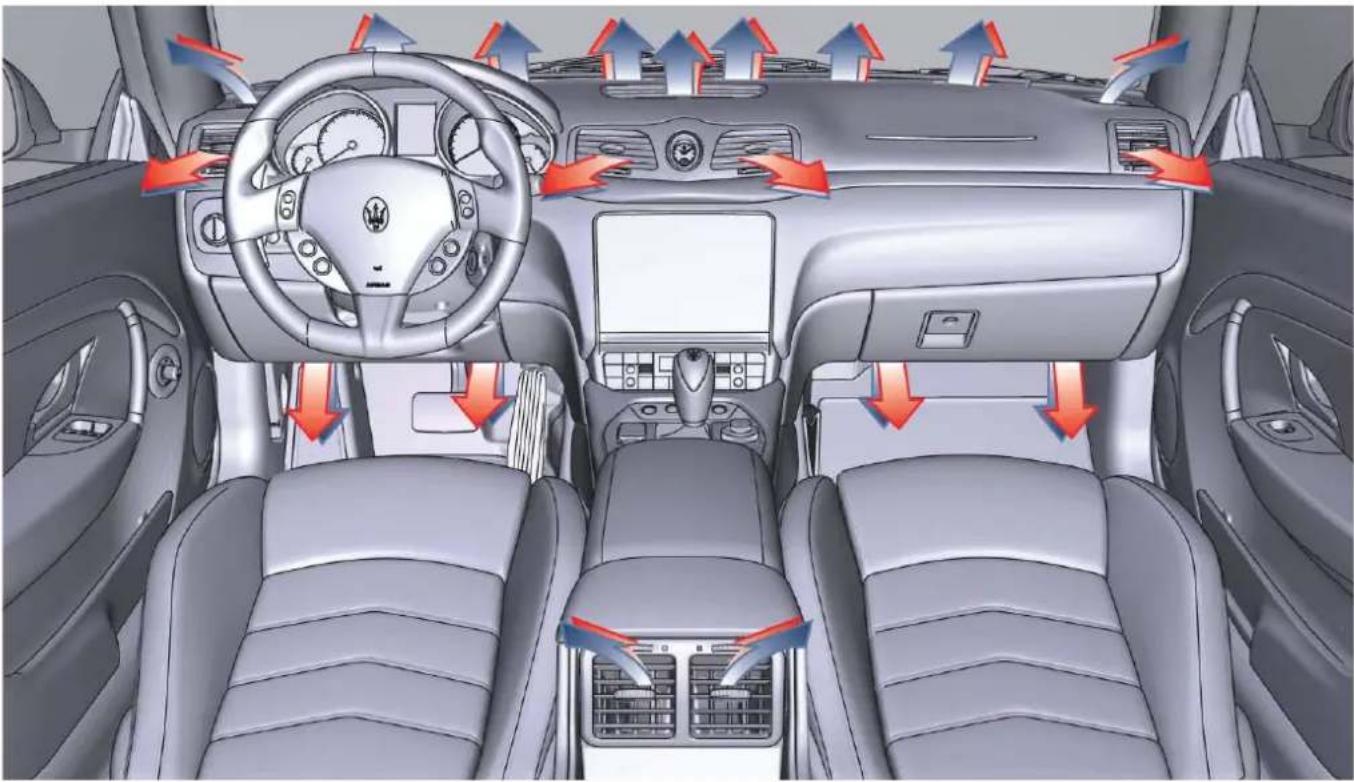 Maserati Granturismo (2019) - AirConditioningDistribution - 1