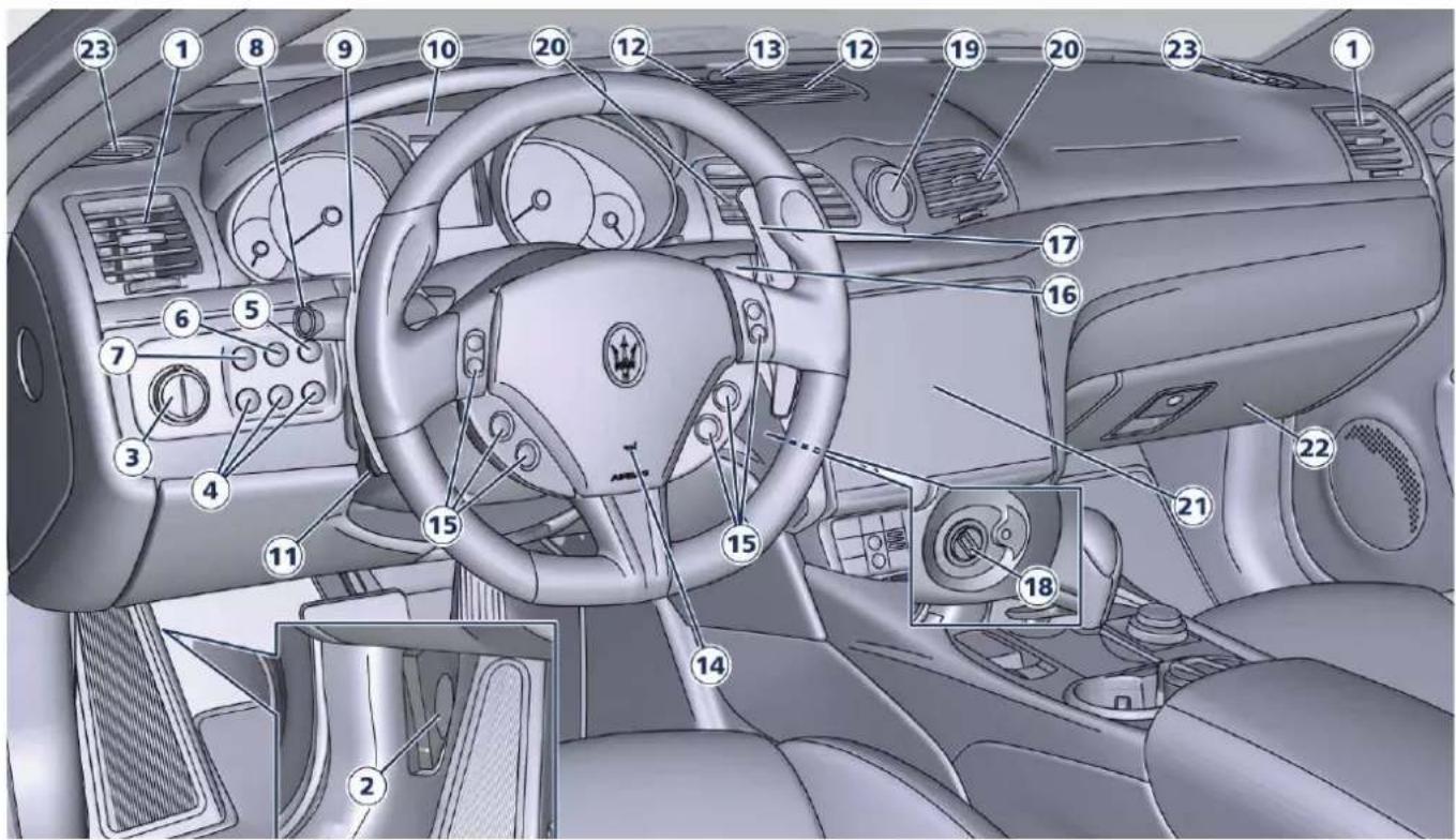 Maserati Granturismo (2019) - DashboardComponents - 1