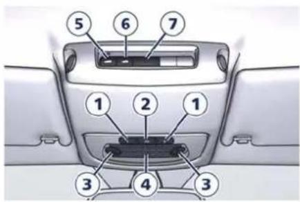 Maserati Granturismo (2019) - FrontDomeConsole Components - 1