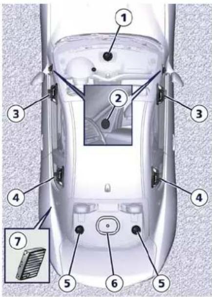 Maserati Granturismo (2019) - SystemComponents - 1