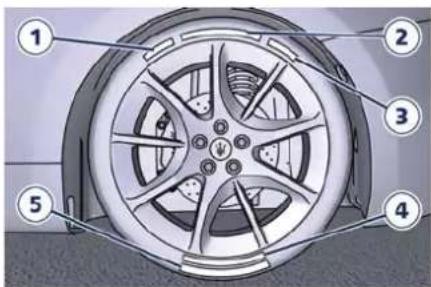 Maserati Granturismo (2019) - TireSafetyInformation - 1
