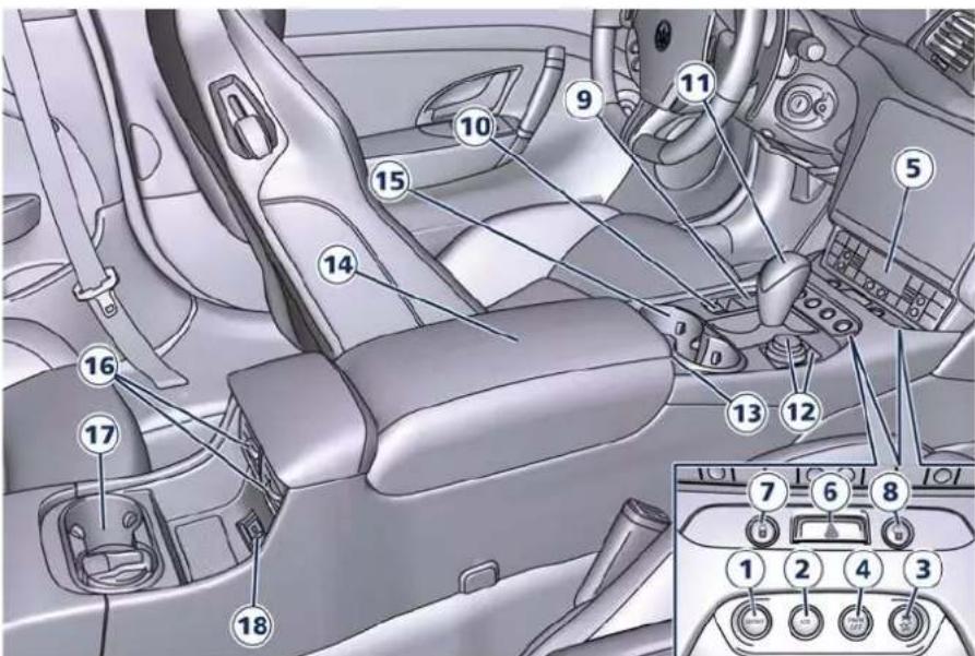 Maserati Granturismo (2019) - CentralConsoleComponents - 3